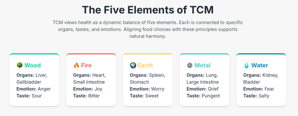 The Tao of Yama Wontons Visualizing Elemental Energy in Wontons